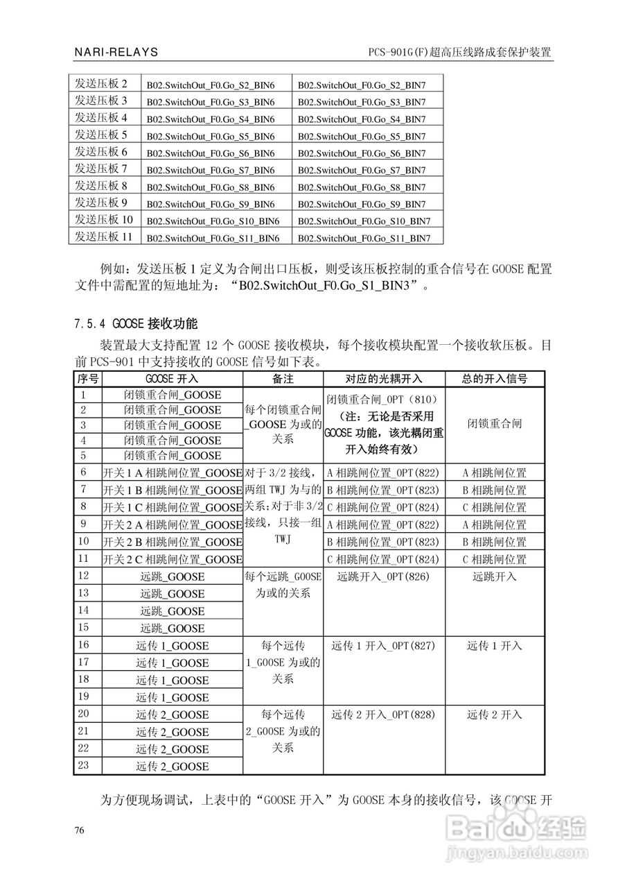 南瑞PCS-901G(F)超高压线路成套保护装置使用说明书:[9]