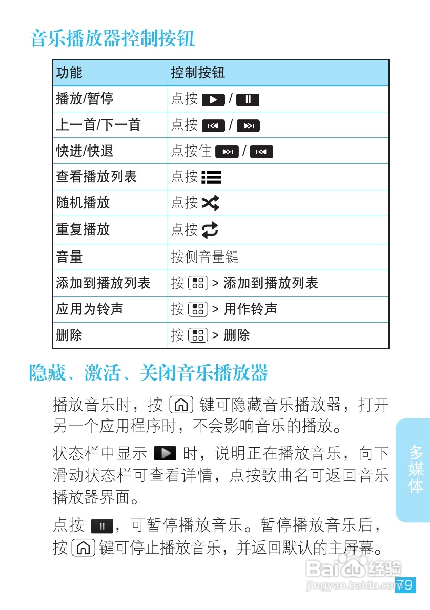 摩托罗拉ME525手机使用说明书:[8]