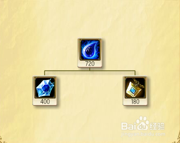 中单惩戒EZ出什么装