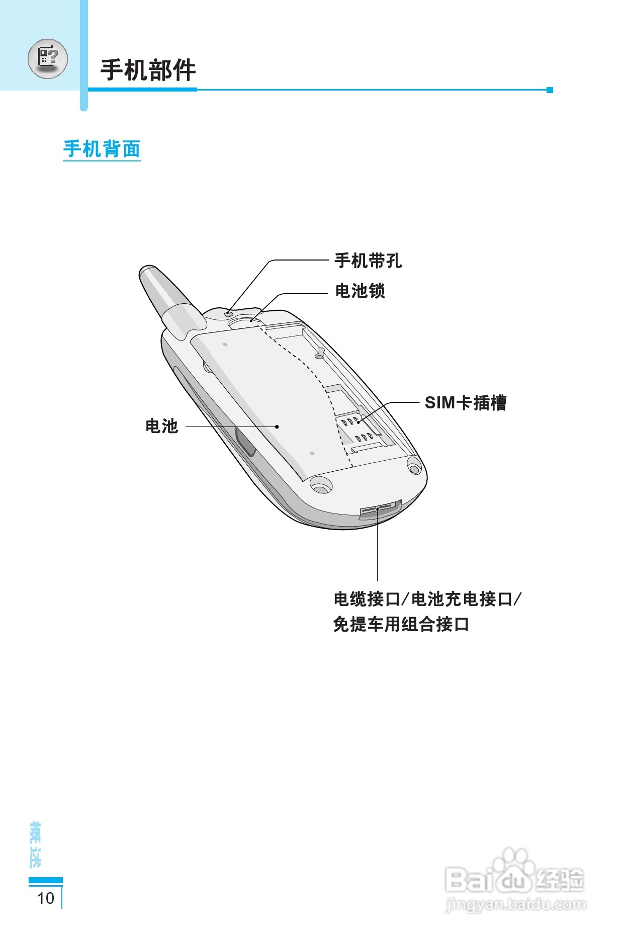 LG G5400手机使用说明书:[10]
