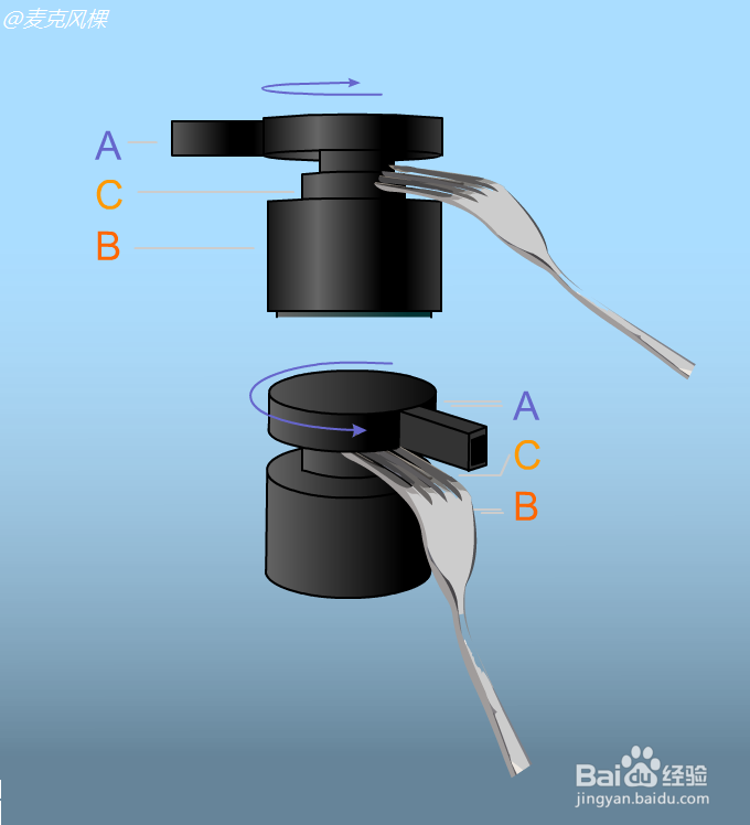 如何打开曼秀雷敦的压嘴?