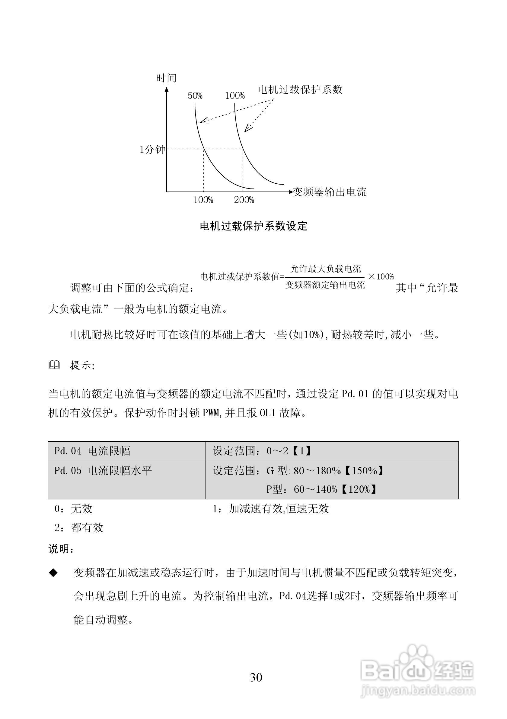 ALPHA5300张力控制器说明书:[3]