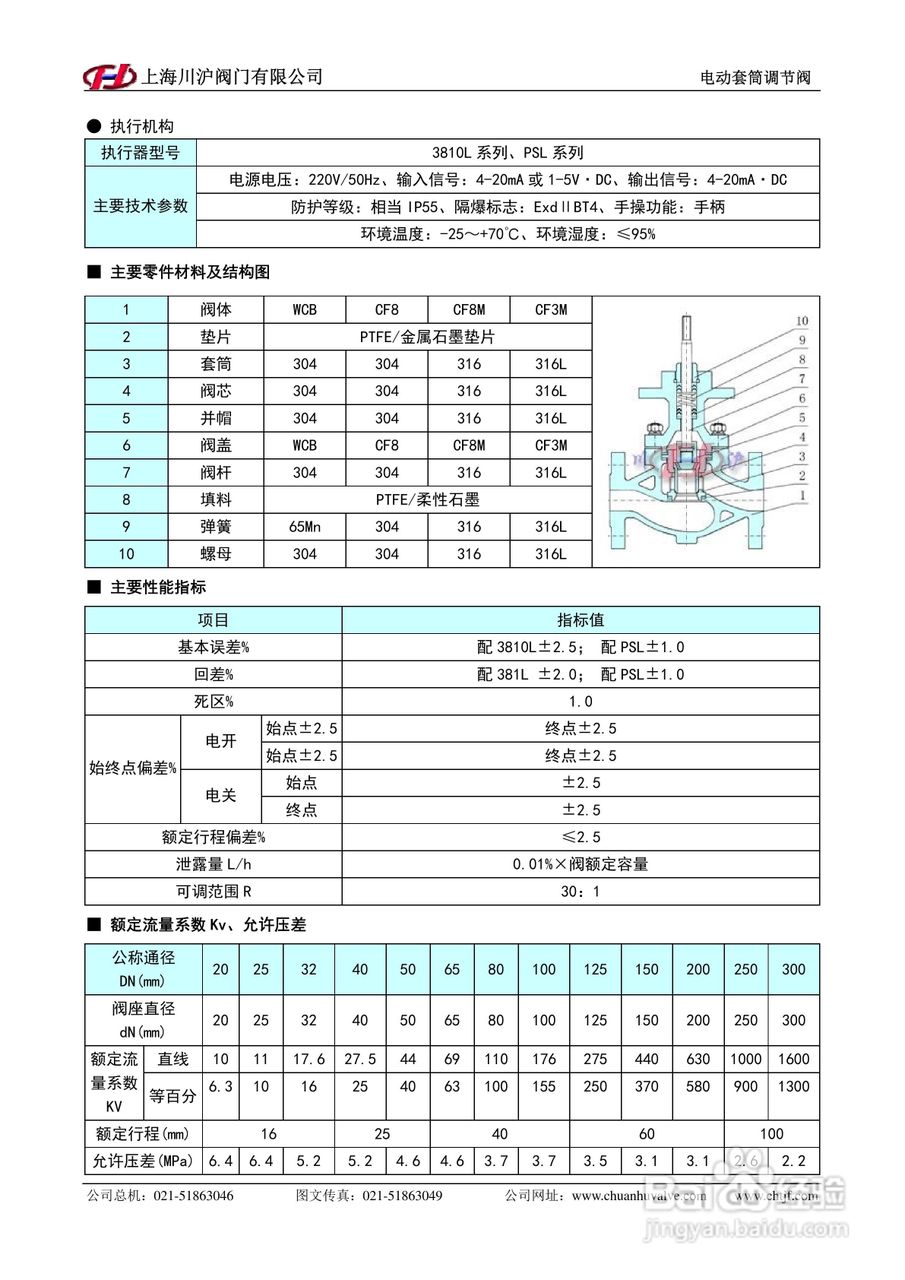 ZDSM电动套筒调节阀安装使用手册:[1]