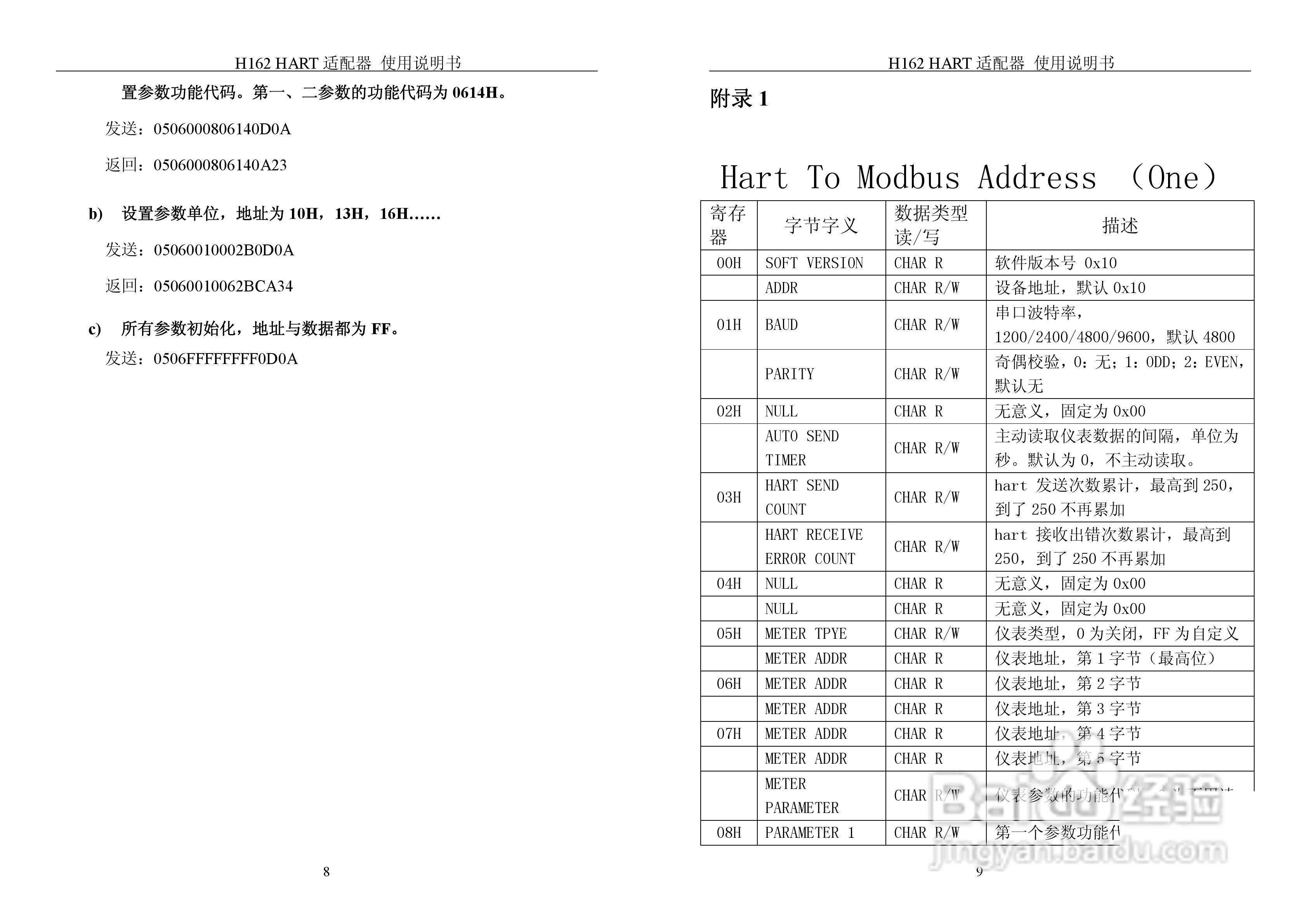 鸿道H1602 HART适配器使用说明书:[1]