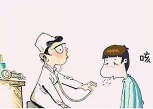 如何认知肺部不好的身体信号
