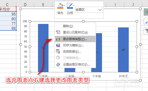 图表数据标签没有数据标签外选项是怎么回事?