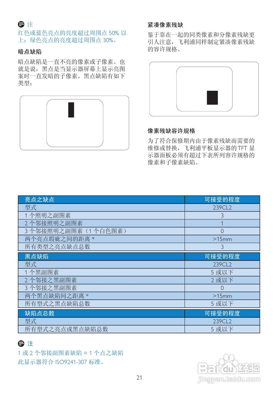飞利浦239CL2SB/93液晶显示器使用说明书:[3]