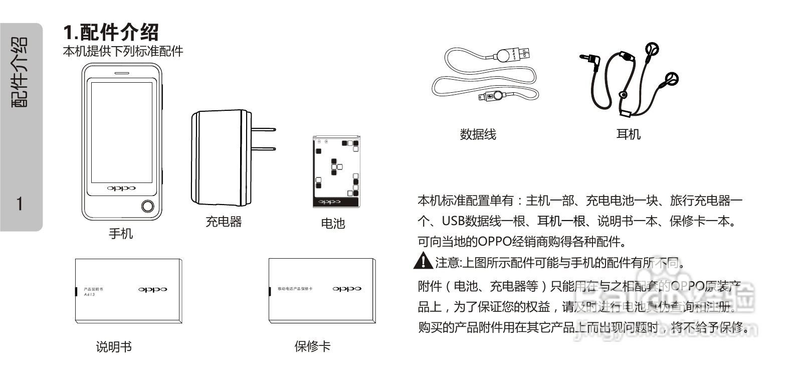 OPPO 手机A613说明书:[1]