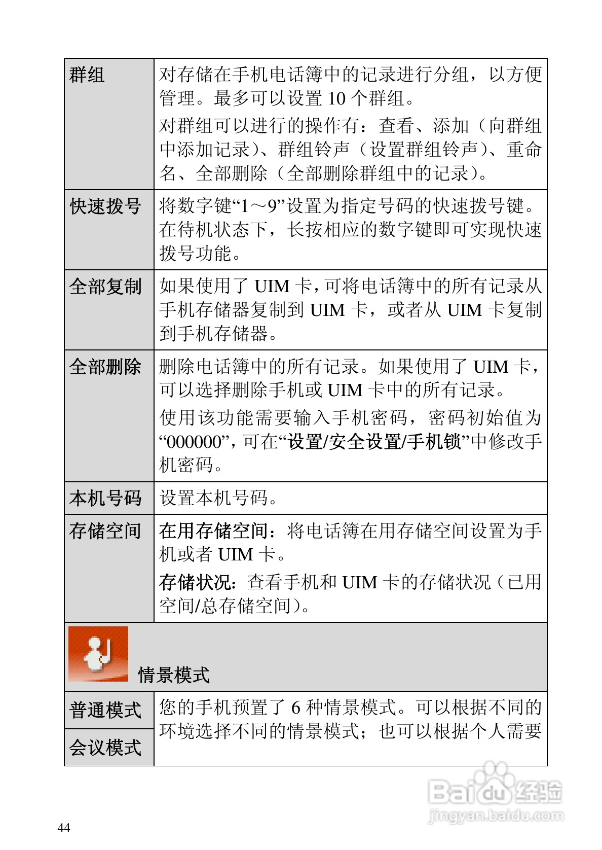 华为C5320手机使用说明书:[6]