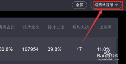 如何使用猫眼电影查票房及其他