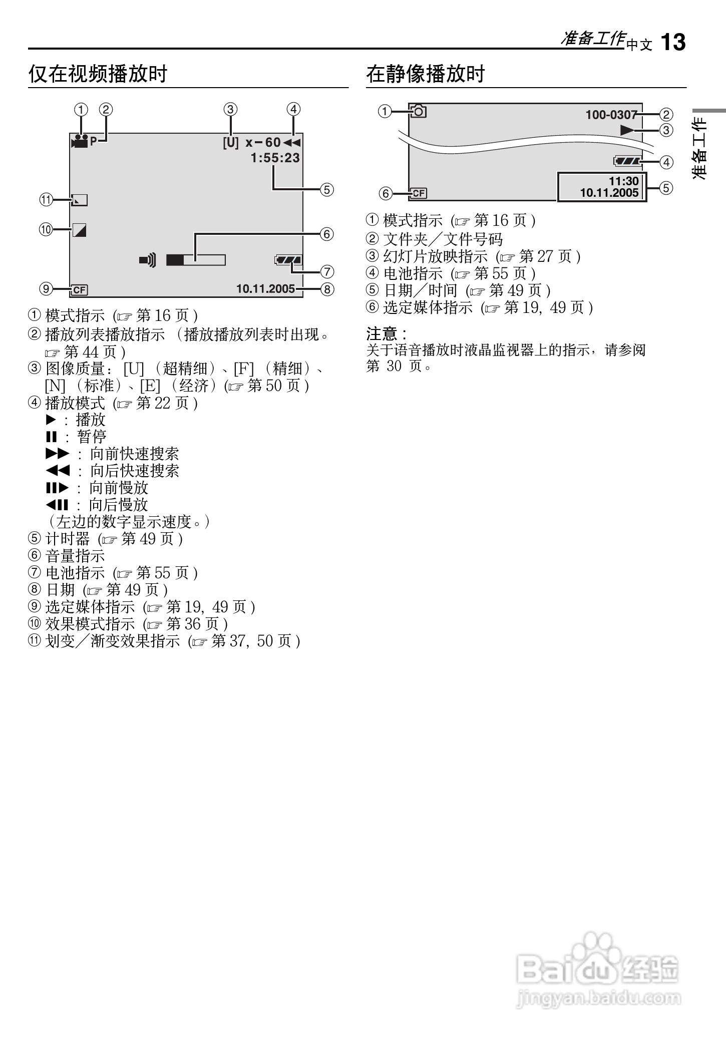 杰伟世GZ-MC500AC型摄像机说明书:[2]