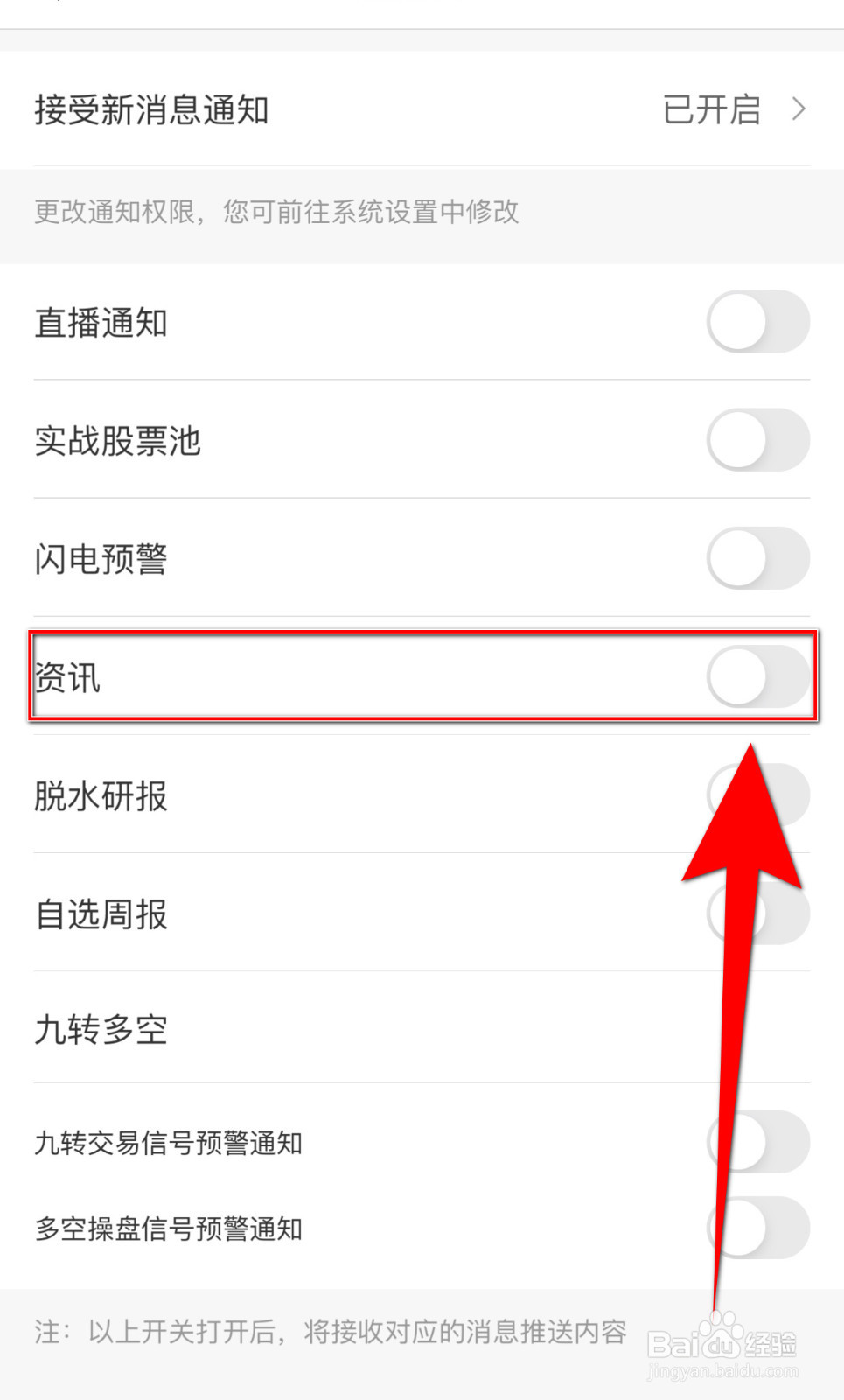 怎么停用基本面资讯