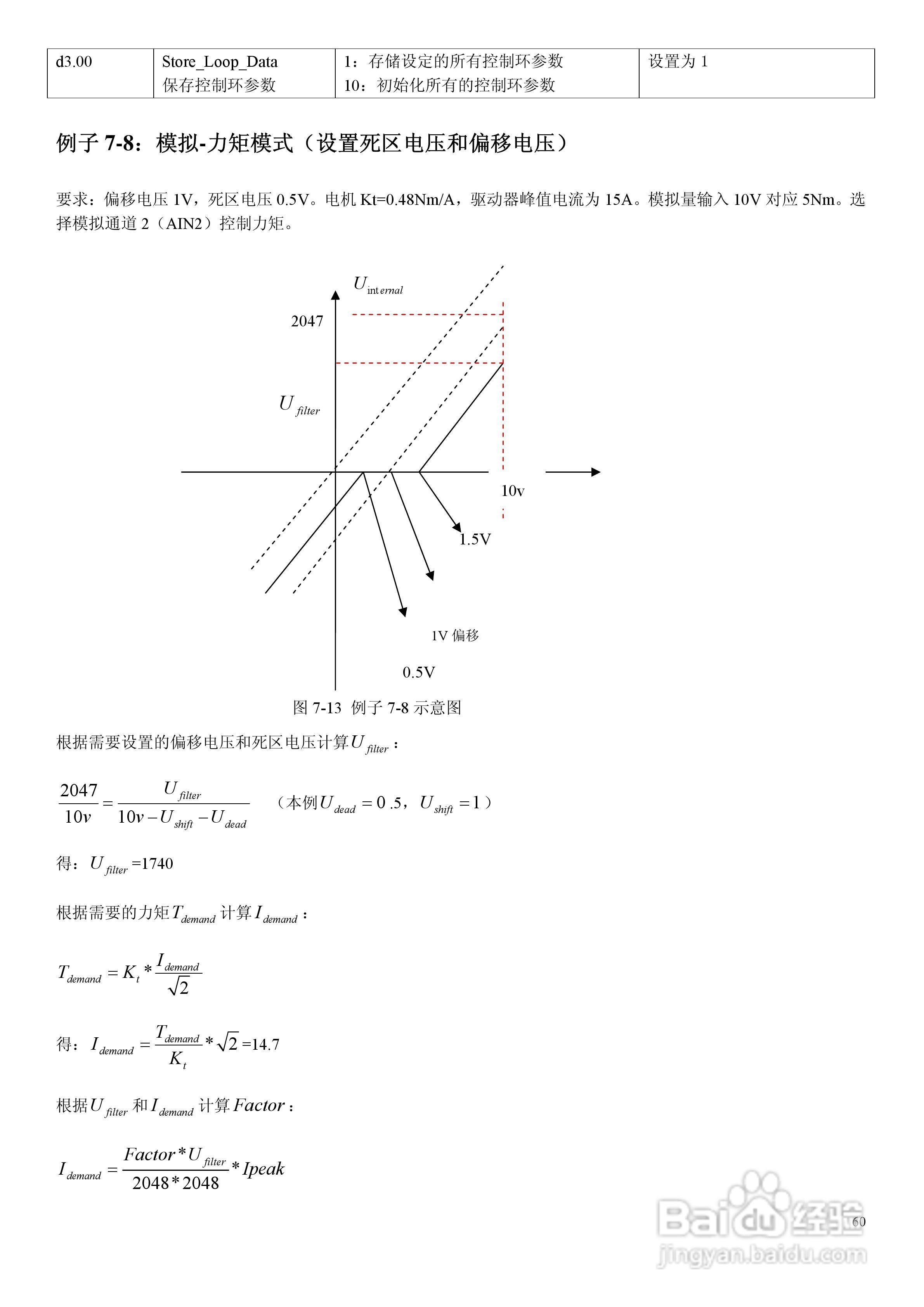 CD420伺服驱动器说明书:[6]