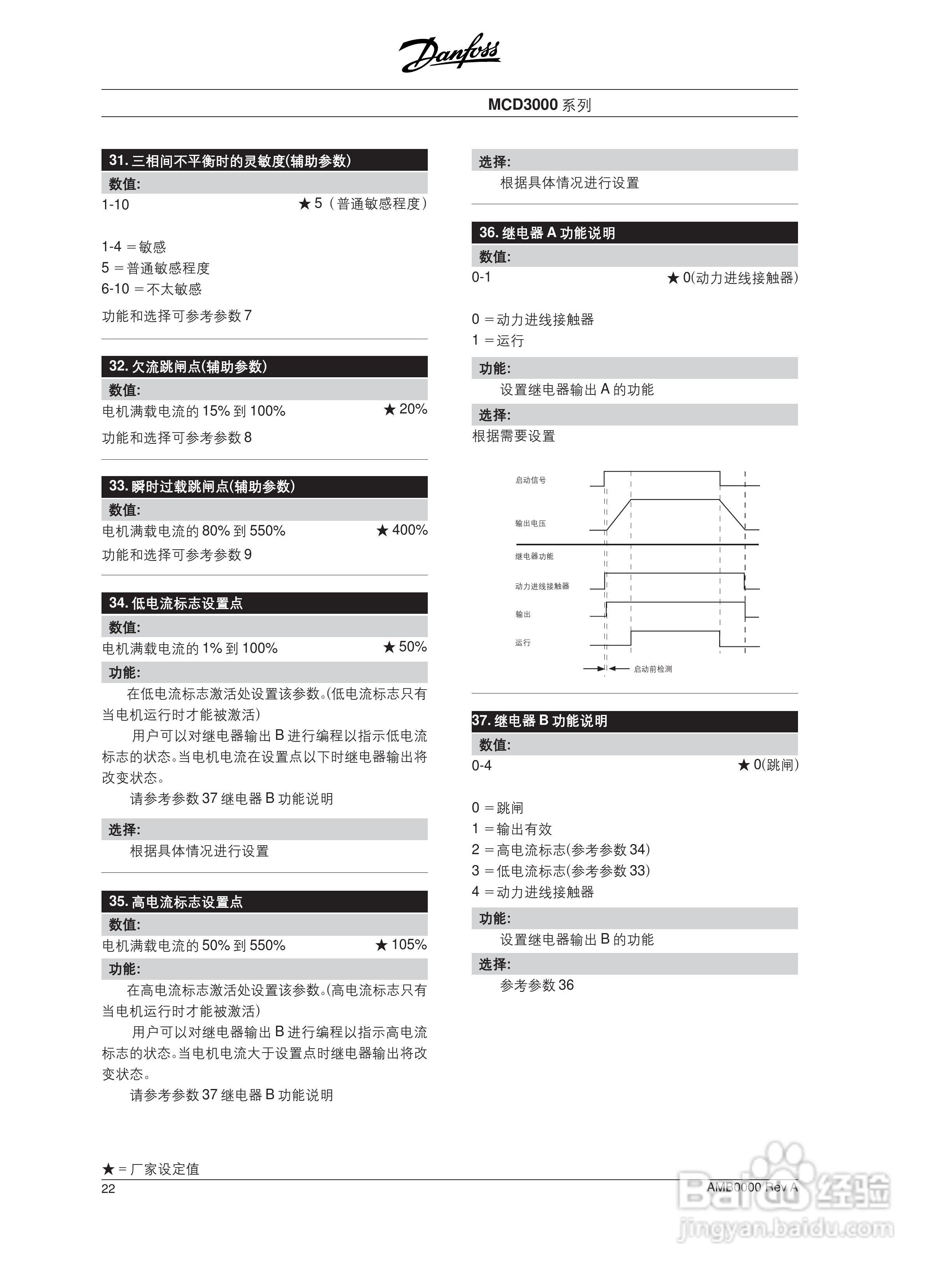丹佛斯软启动器MCD3000中文操作手册:[3]