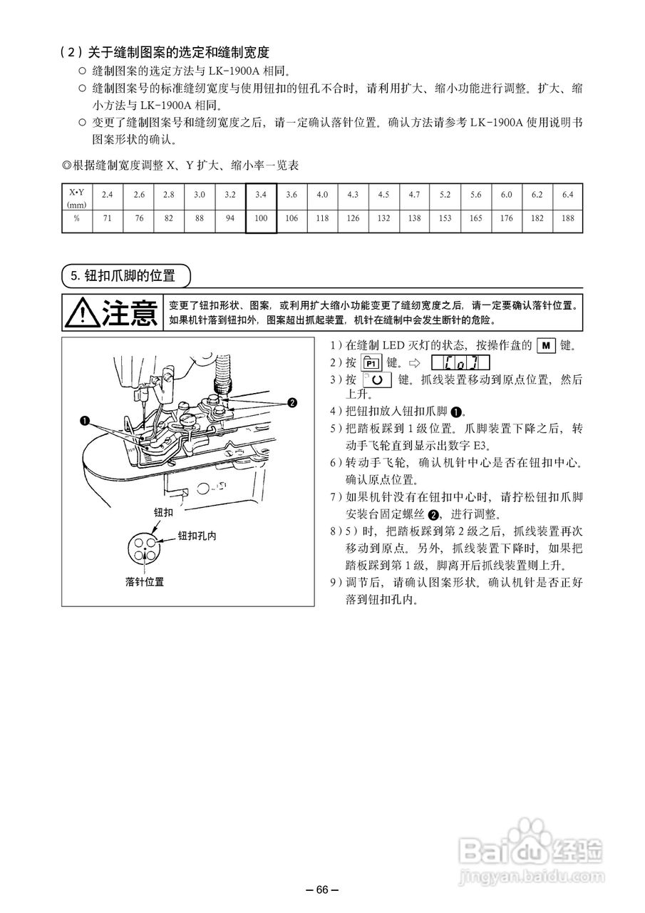 LK-1900A高速电子加固缝纫机使用说明书:[7]