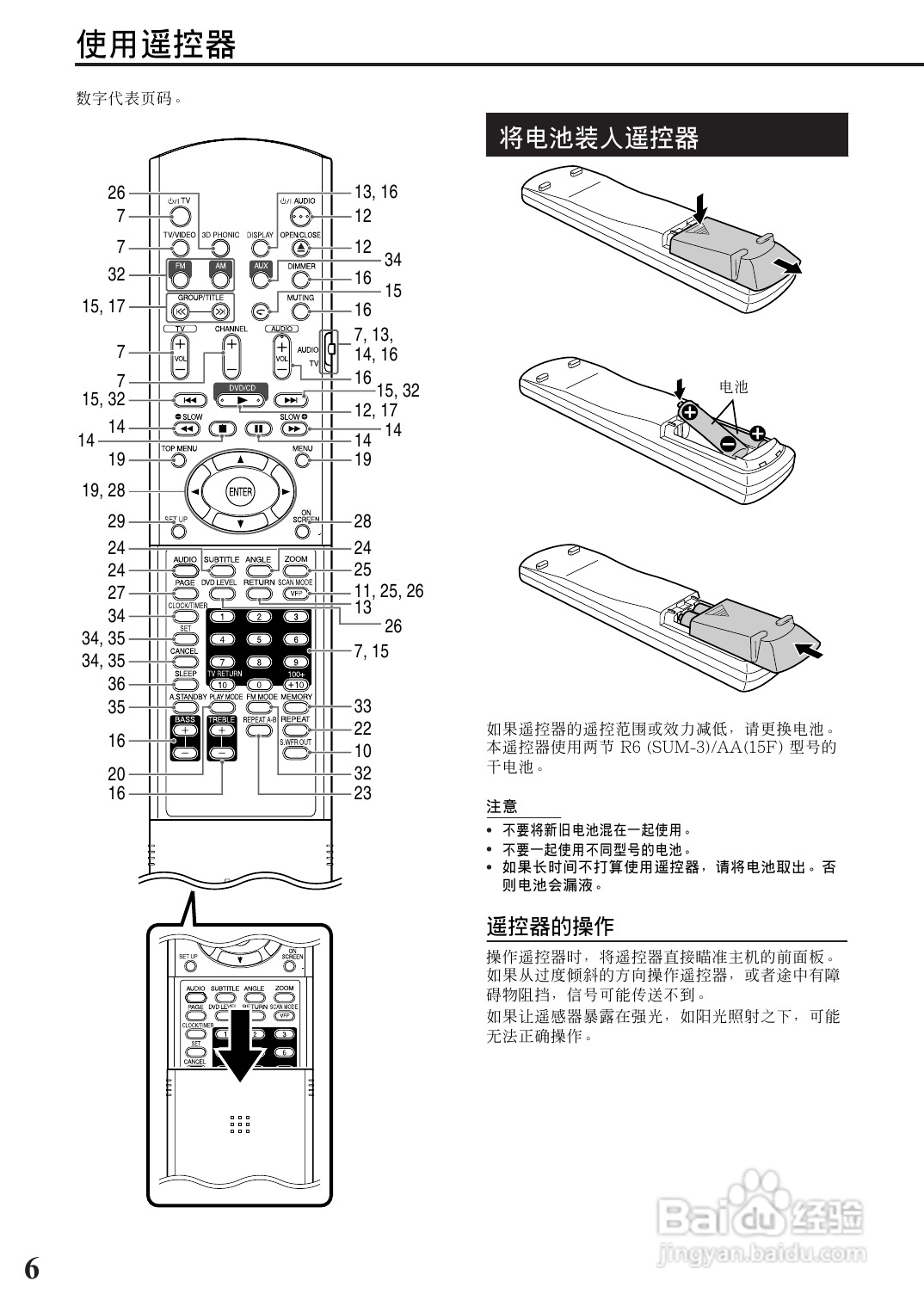 胜利者迷你音响FS-Y3型使用说明书:[1]