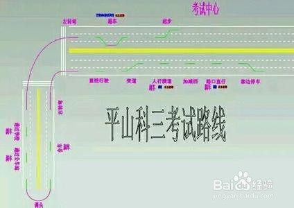 石家庄驾考科目三交管局平山分场好考吗
