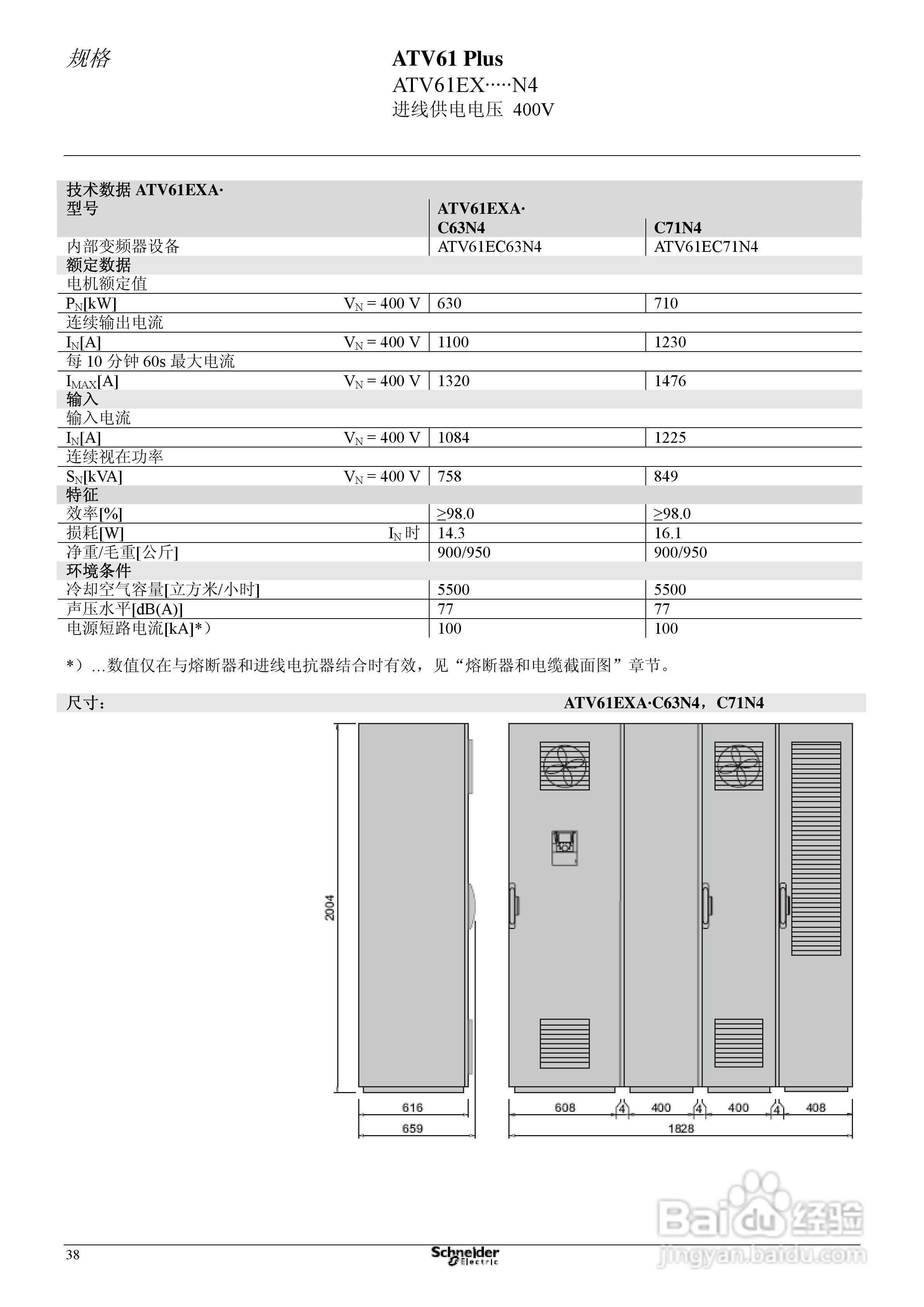 Schneider ATV31 Plus工程型柜式变频器说明书:[5]