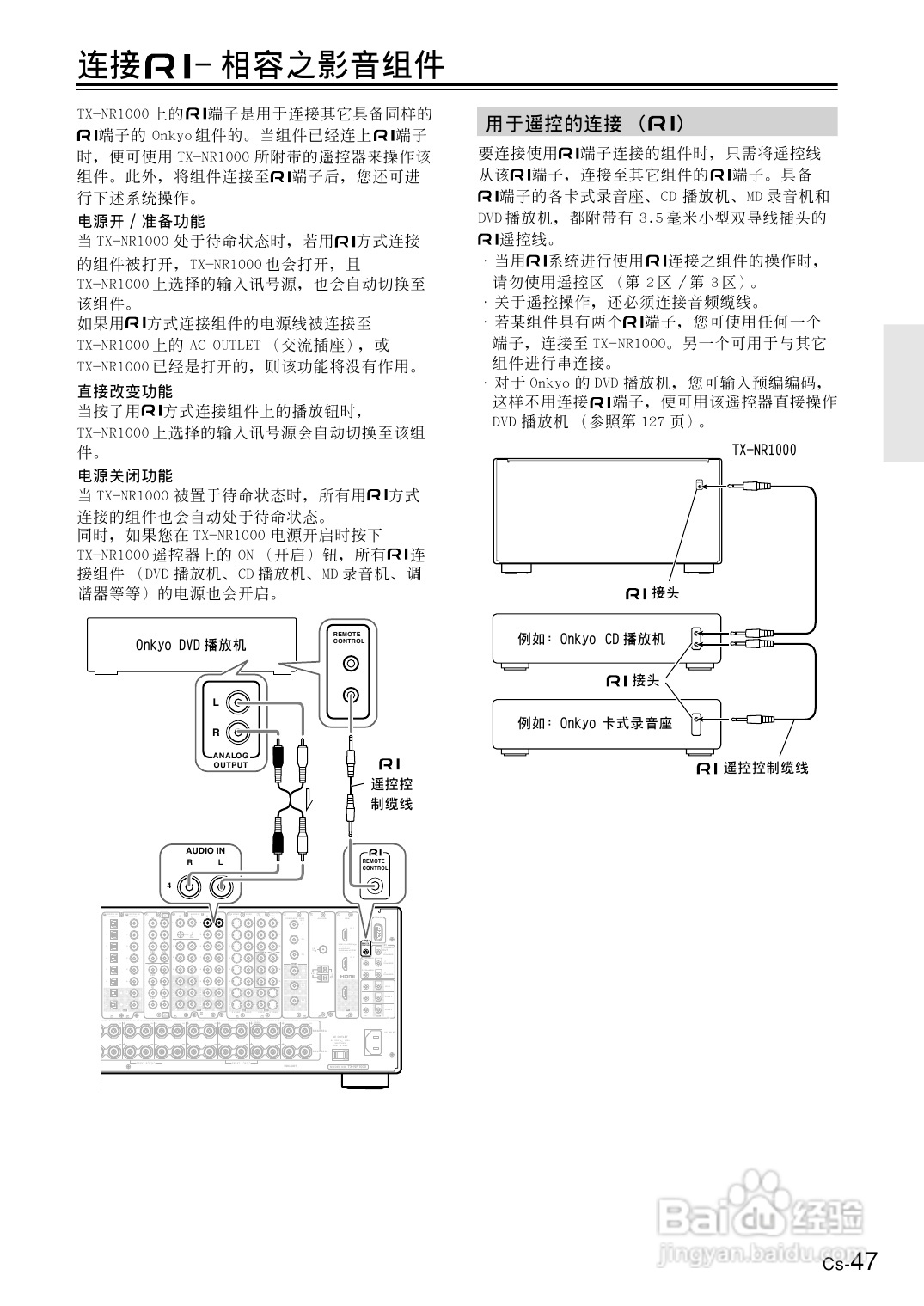 安桥AV接收机TX-NR1000型使用说明书:[3]