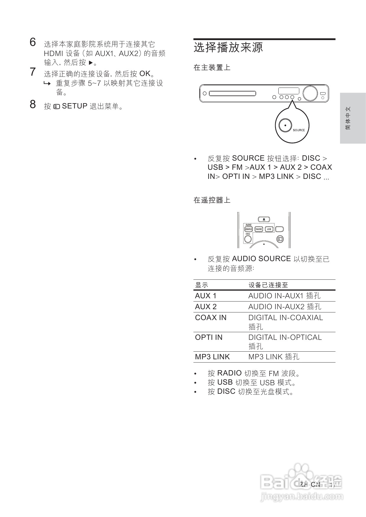 飞利浦HTS3373/93家庭影院使用说明书:[1]