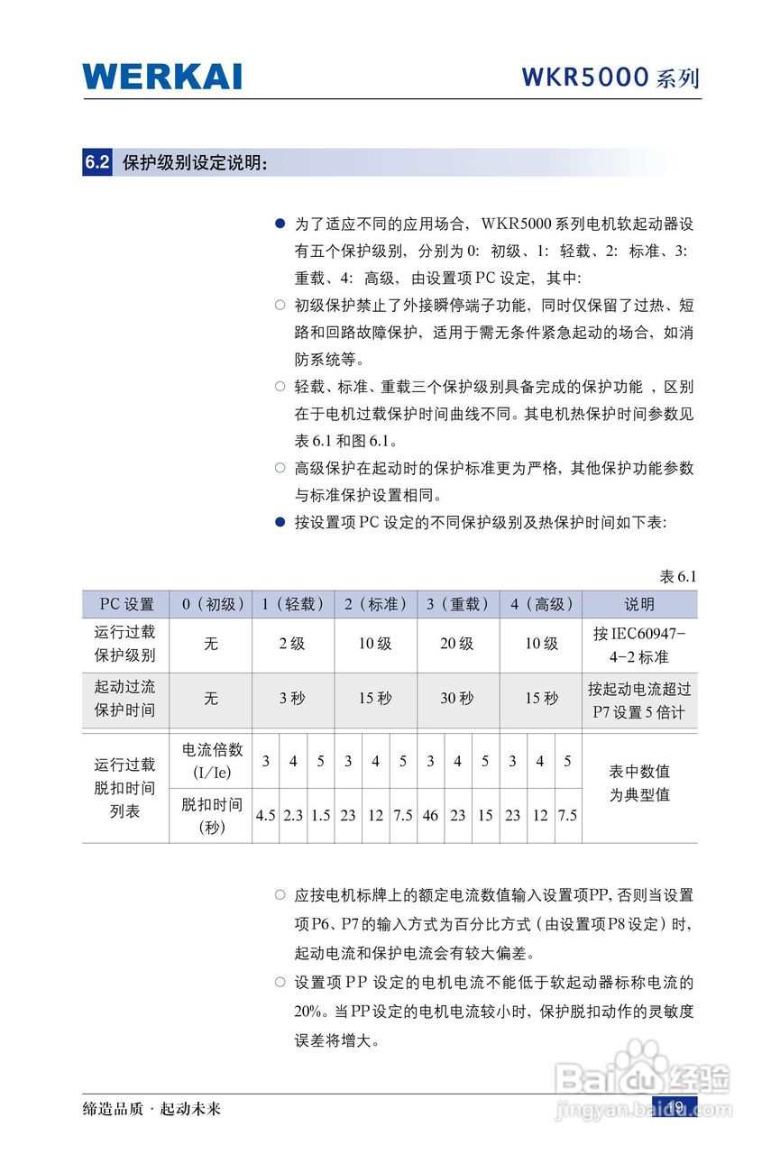 威尔凯WKR5600变频器说明书:[3]