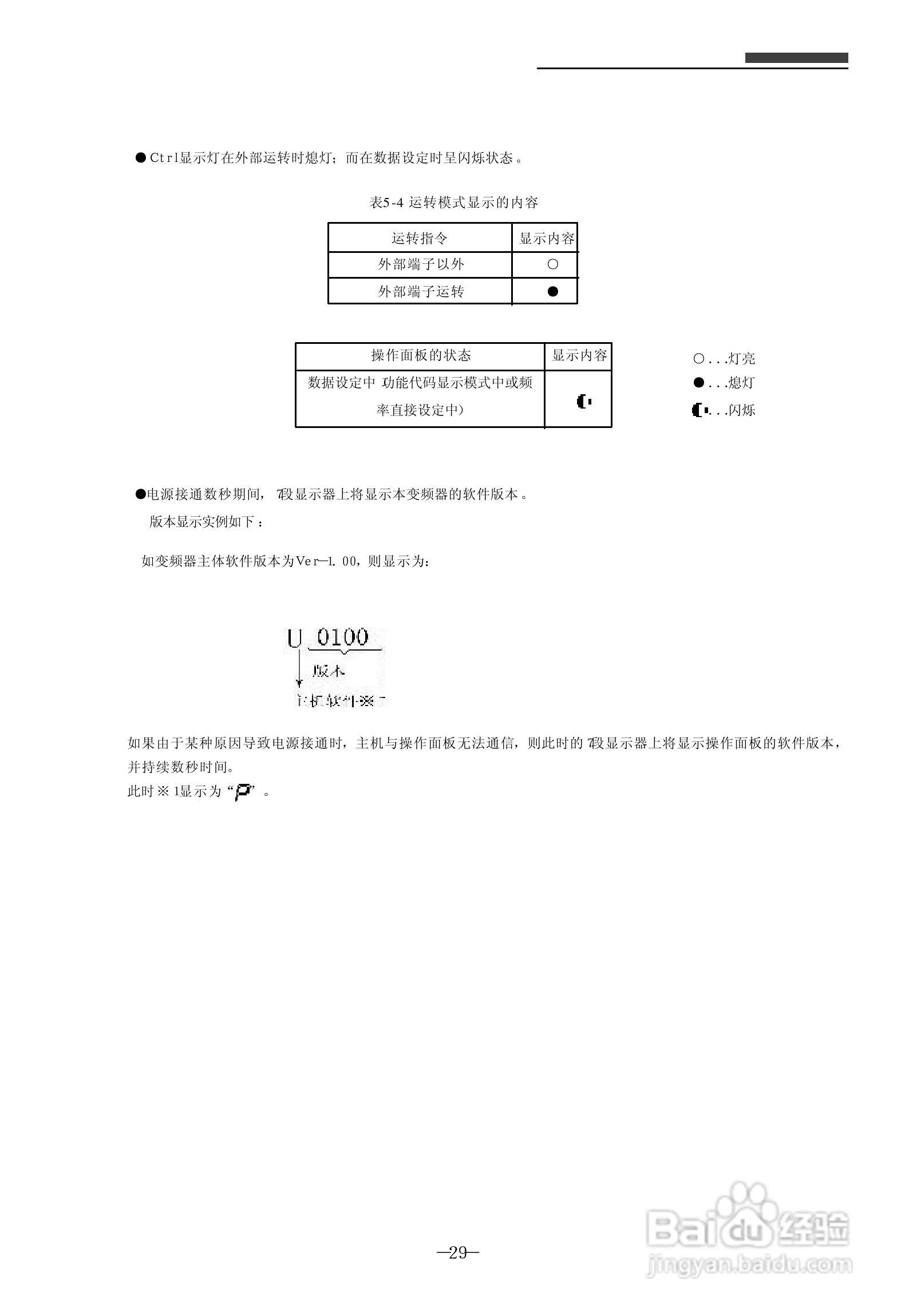 SanKen 高性能多功能静音式变频器400V系列( A 型/B型/:[3]