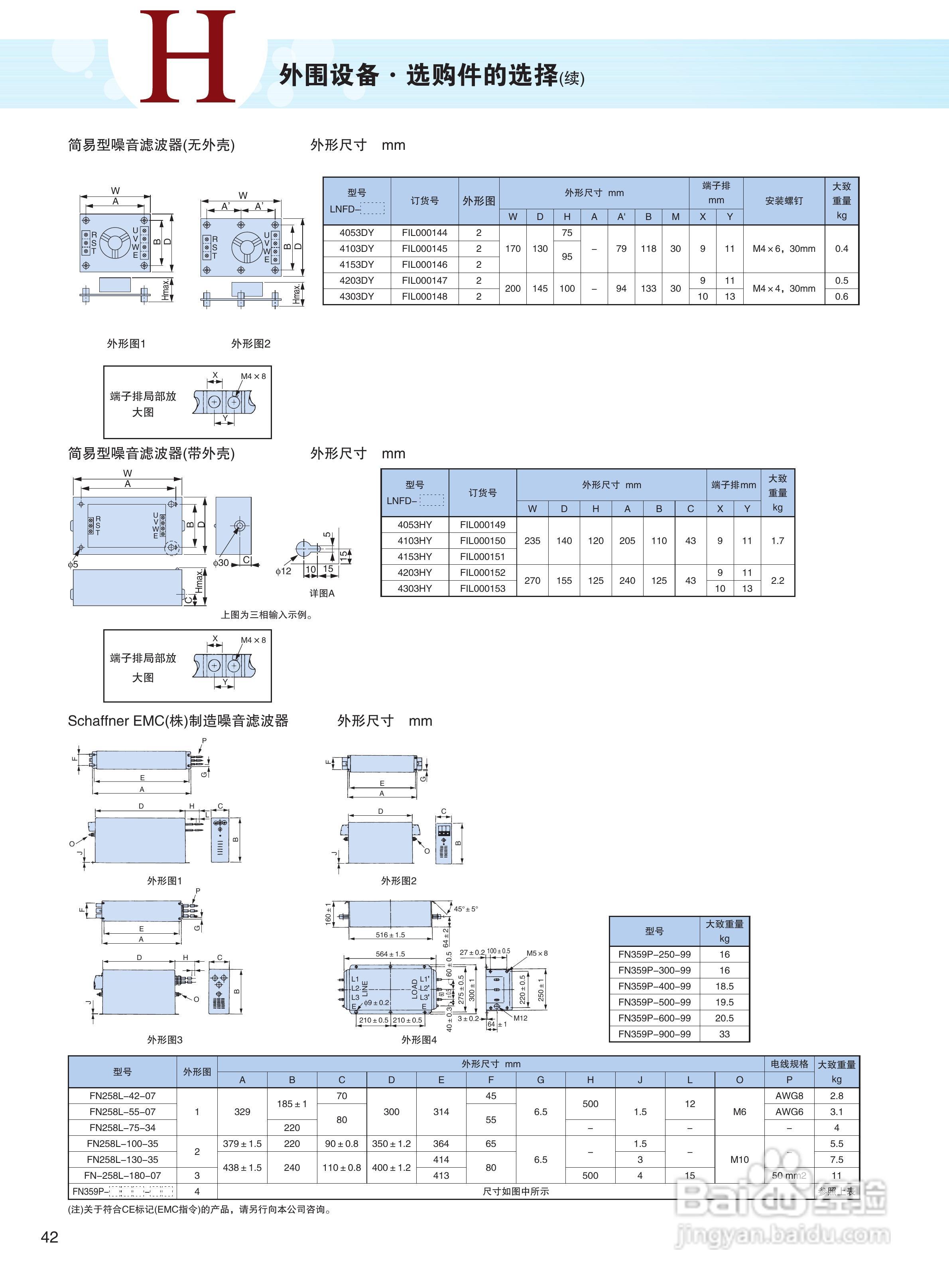YASKAWA H1000 安川总负载高性能变频器说明书:[5]