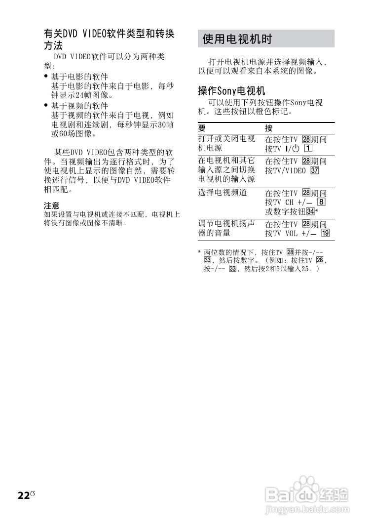 索尼CMT-DH30迷你组合音响使用说明书:[7]