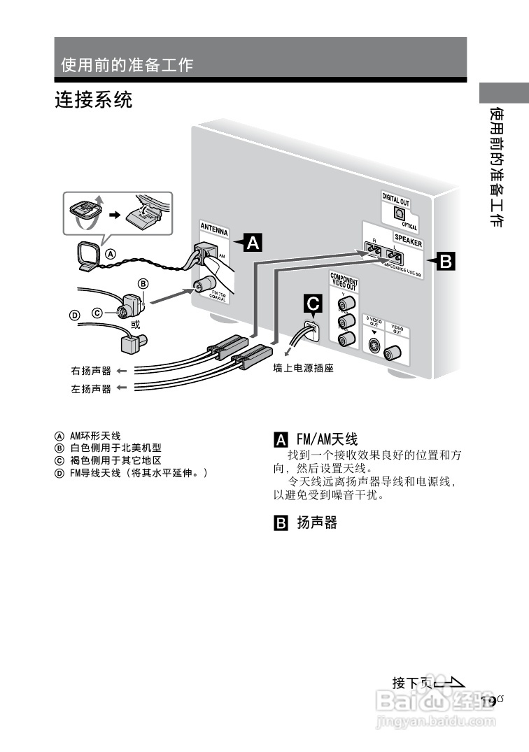 索尼CMT-DH5BT迷你组合音响使用说明书:[7]