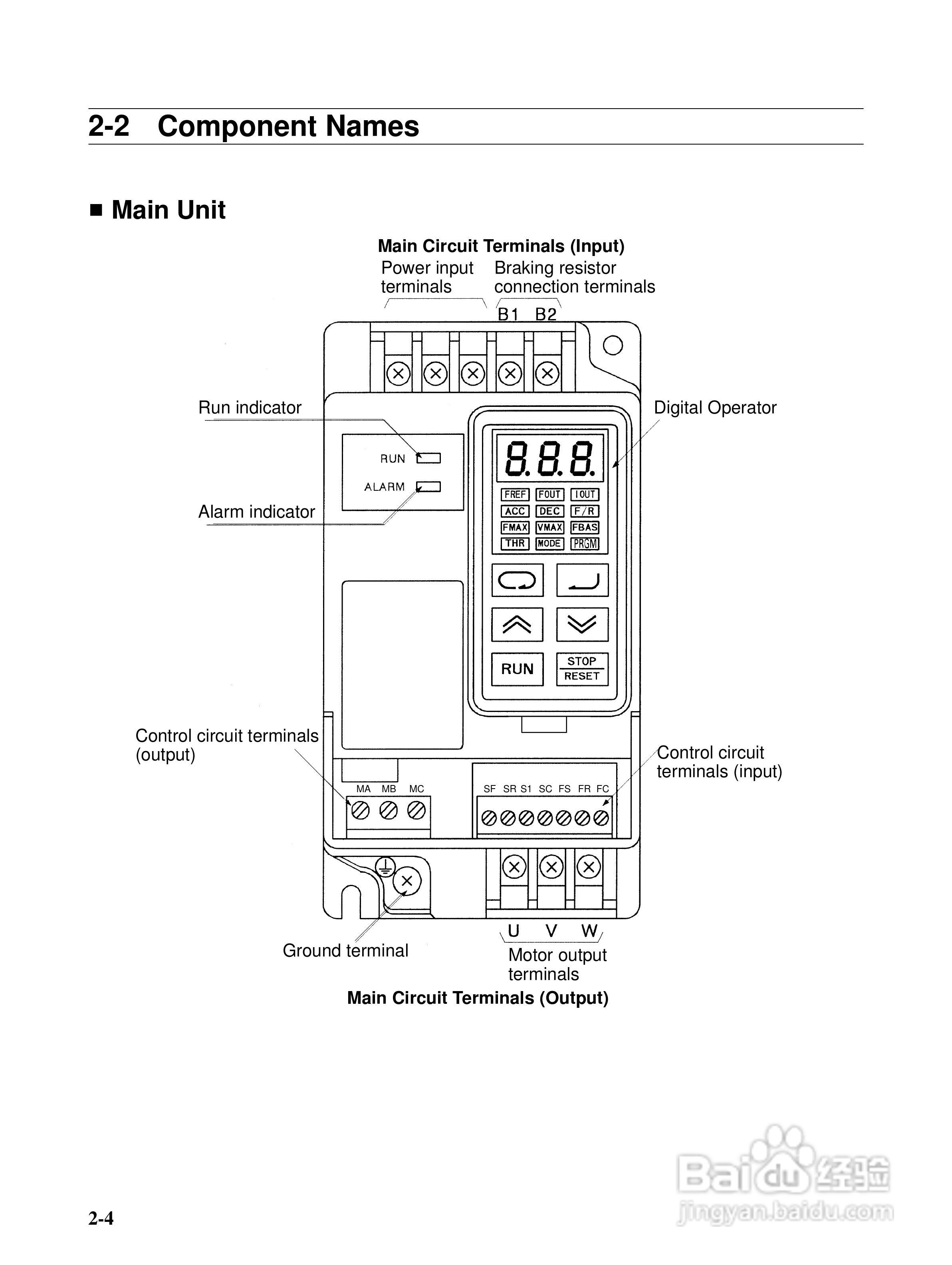 欧姆龙3G3EV-PETX3200变频器说明书:[2]