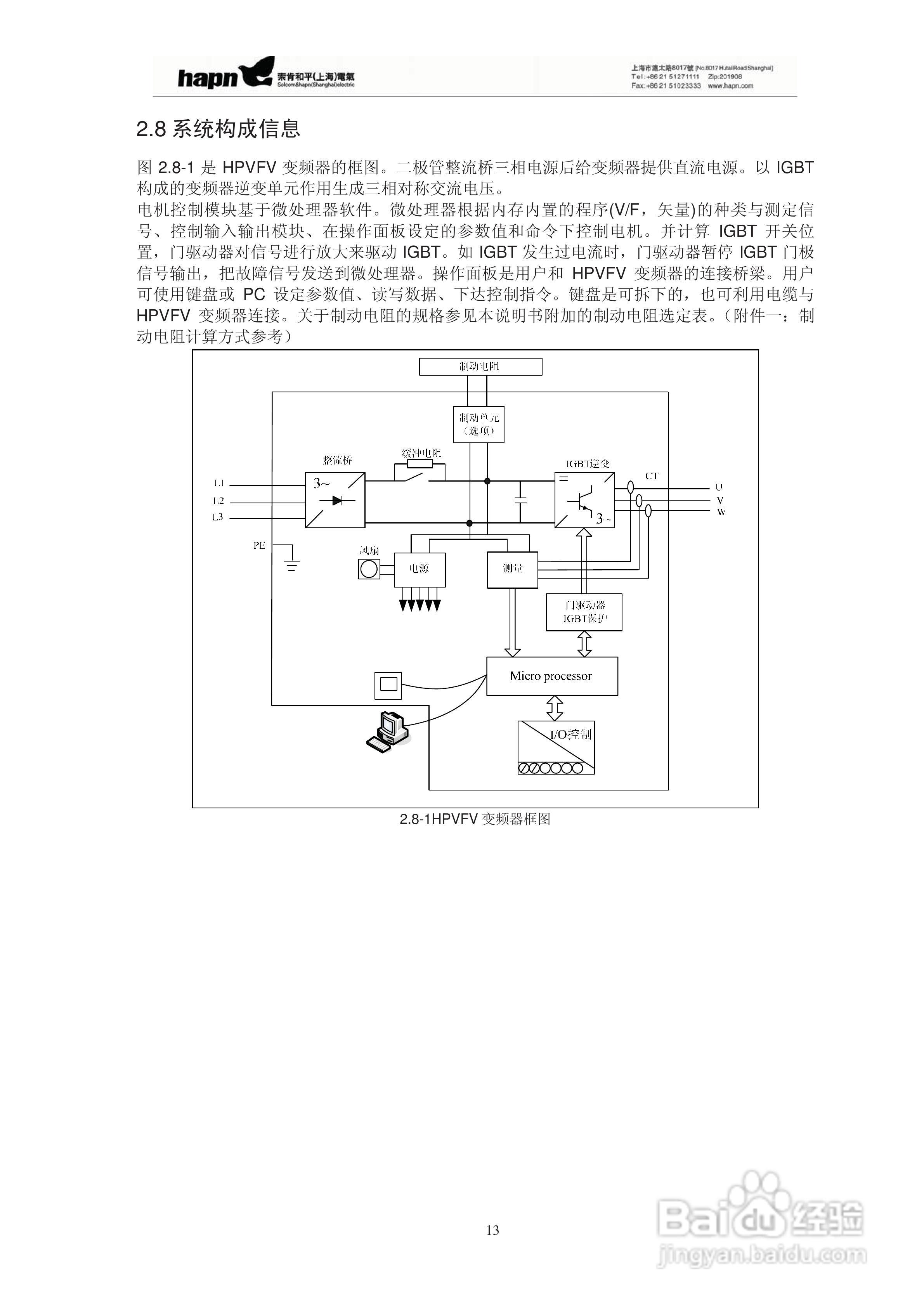索肯和平HPVFV12560矢量变频器说明书:[2]