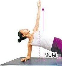 2招瑜伽 紧致腹部松弛赘肉(图)