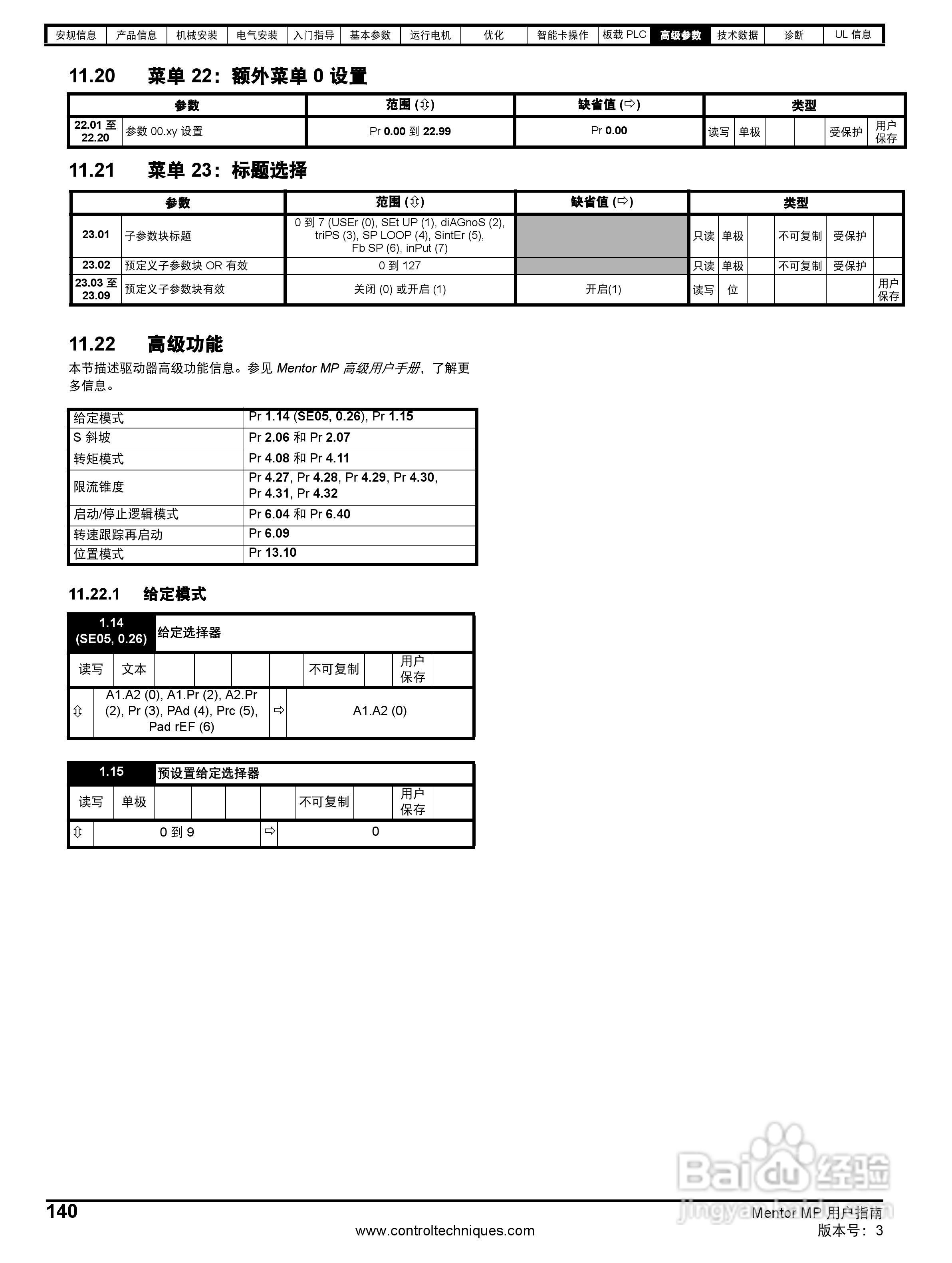 艾默生MP1850A4R直流驱动器中文手册:[14]