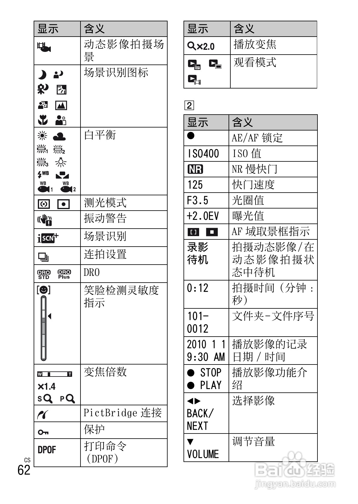 索尼W390数码相机使用说明书:[7]