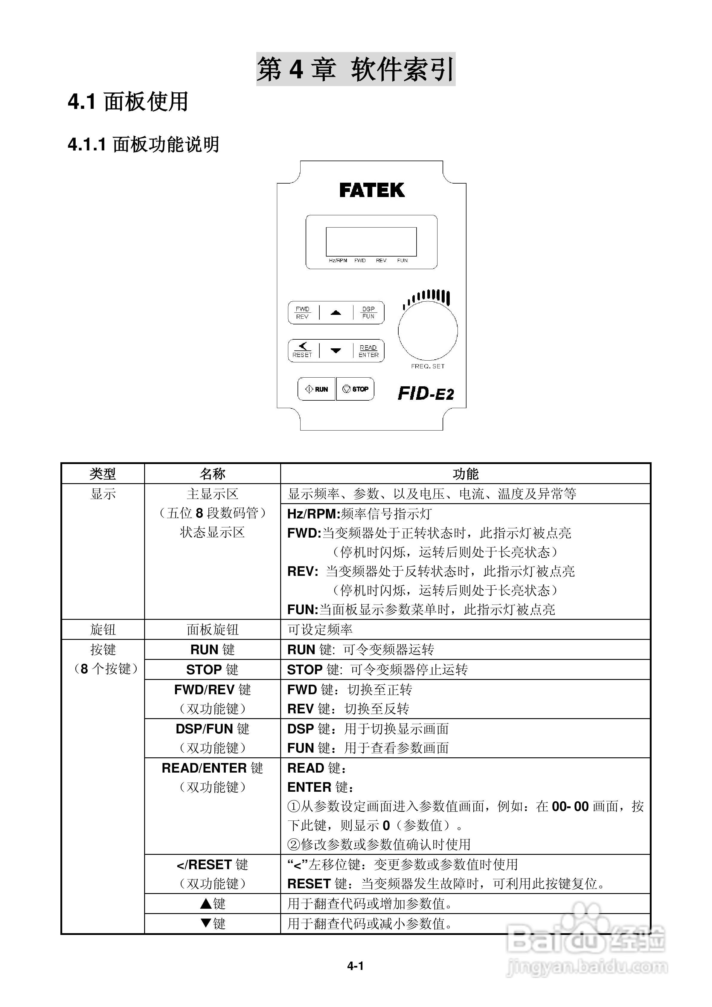 FATEK FID-E2-425-43变频器使用手册:[4]