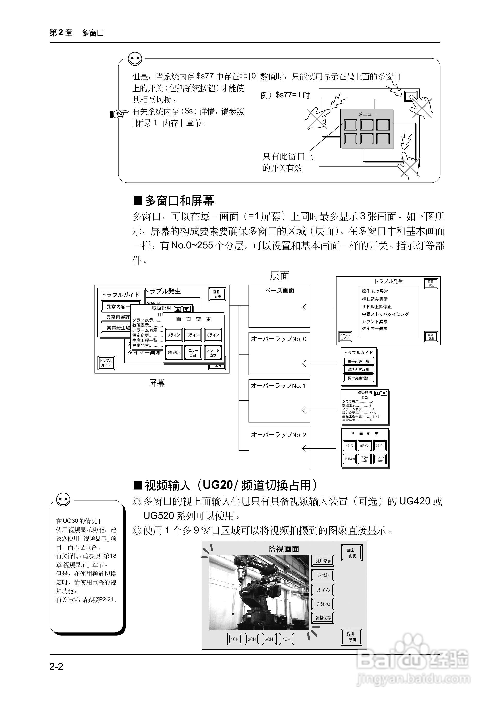 松下UG420H-E变频器使用说明书:[7]