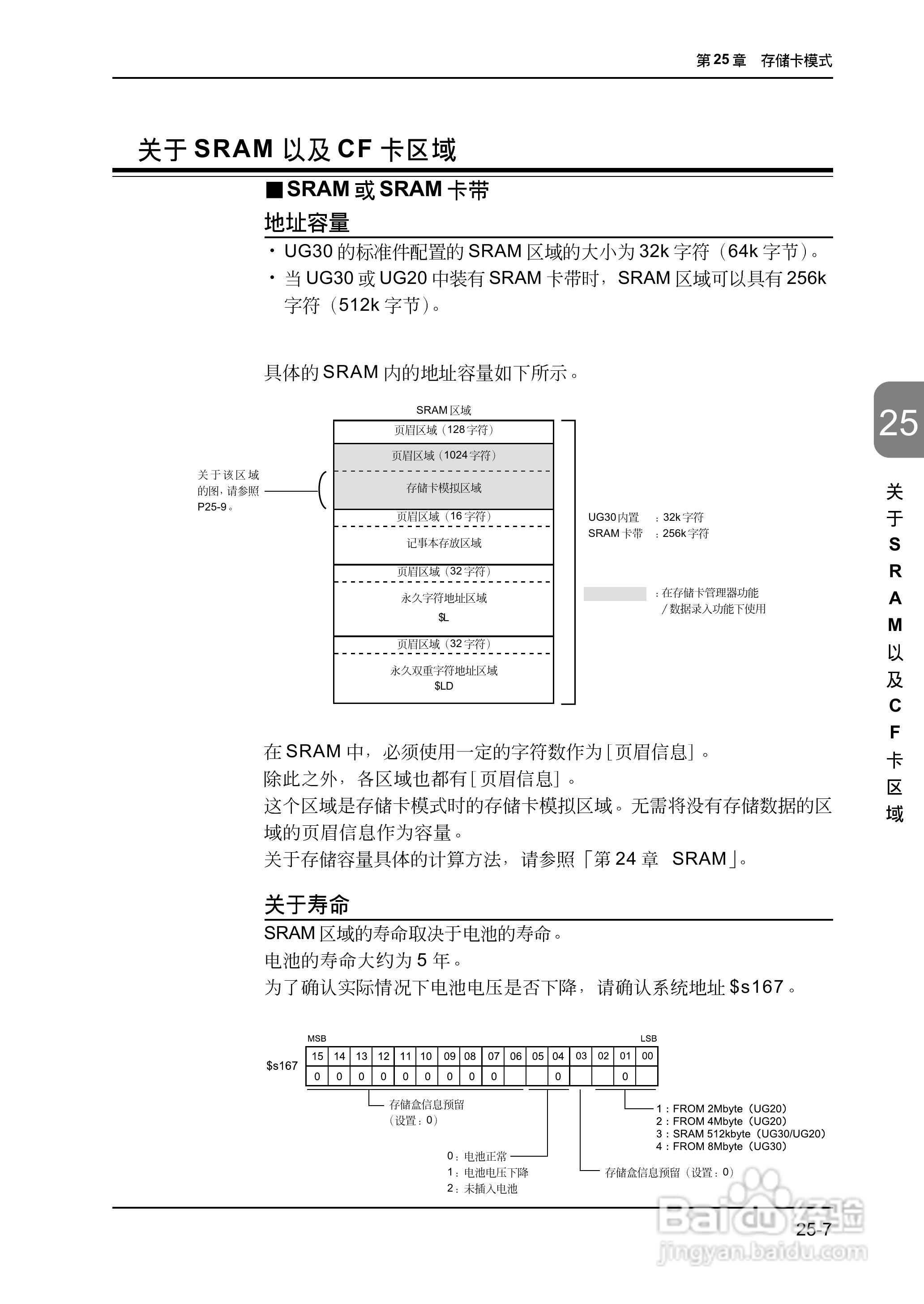 松下UG420H-E变频器使用说明书:[60]
