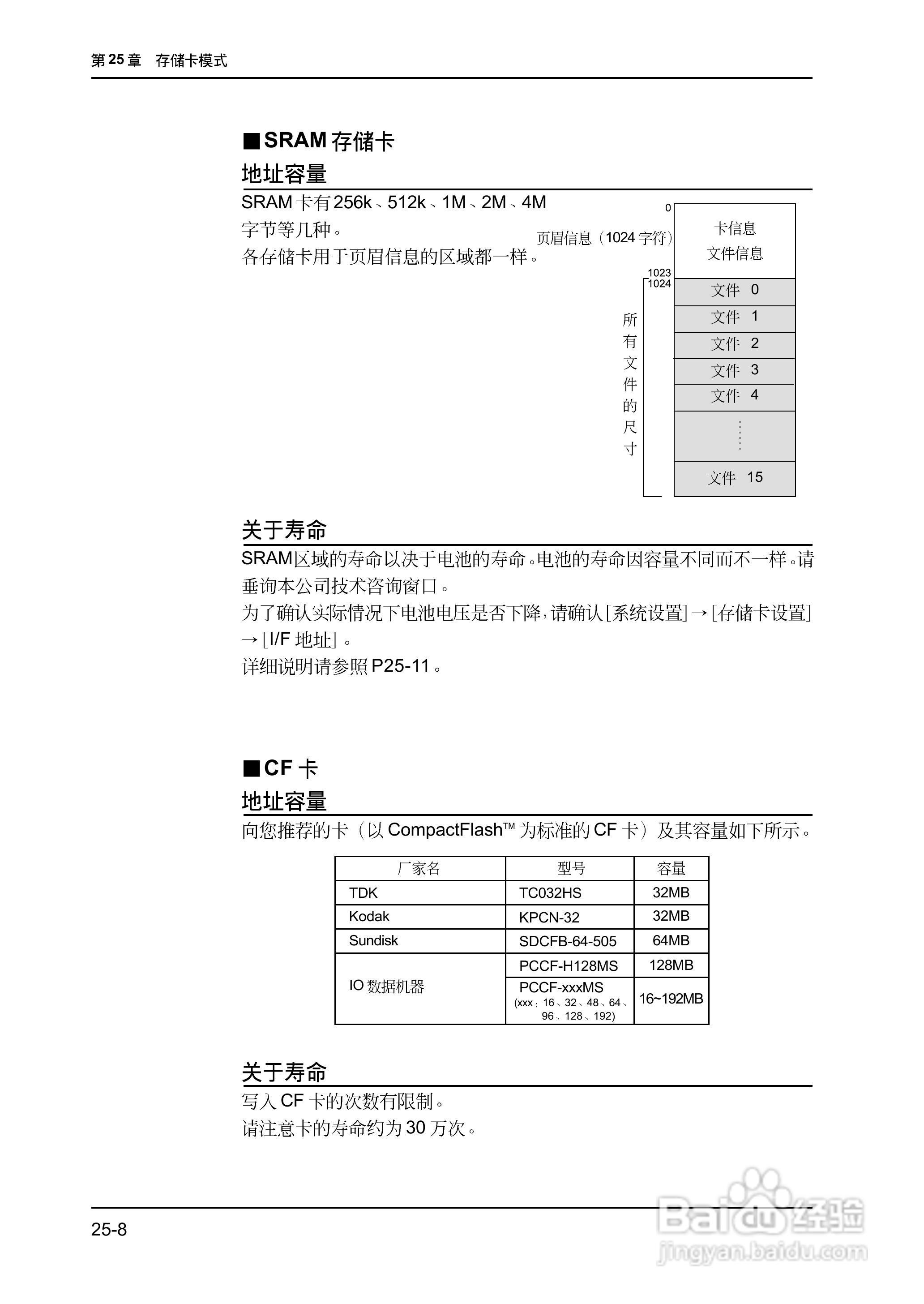 松下UG420H-E变频器使用说明书:[61]