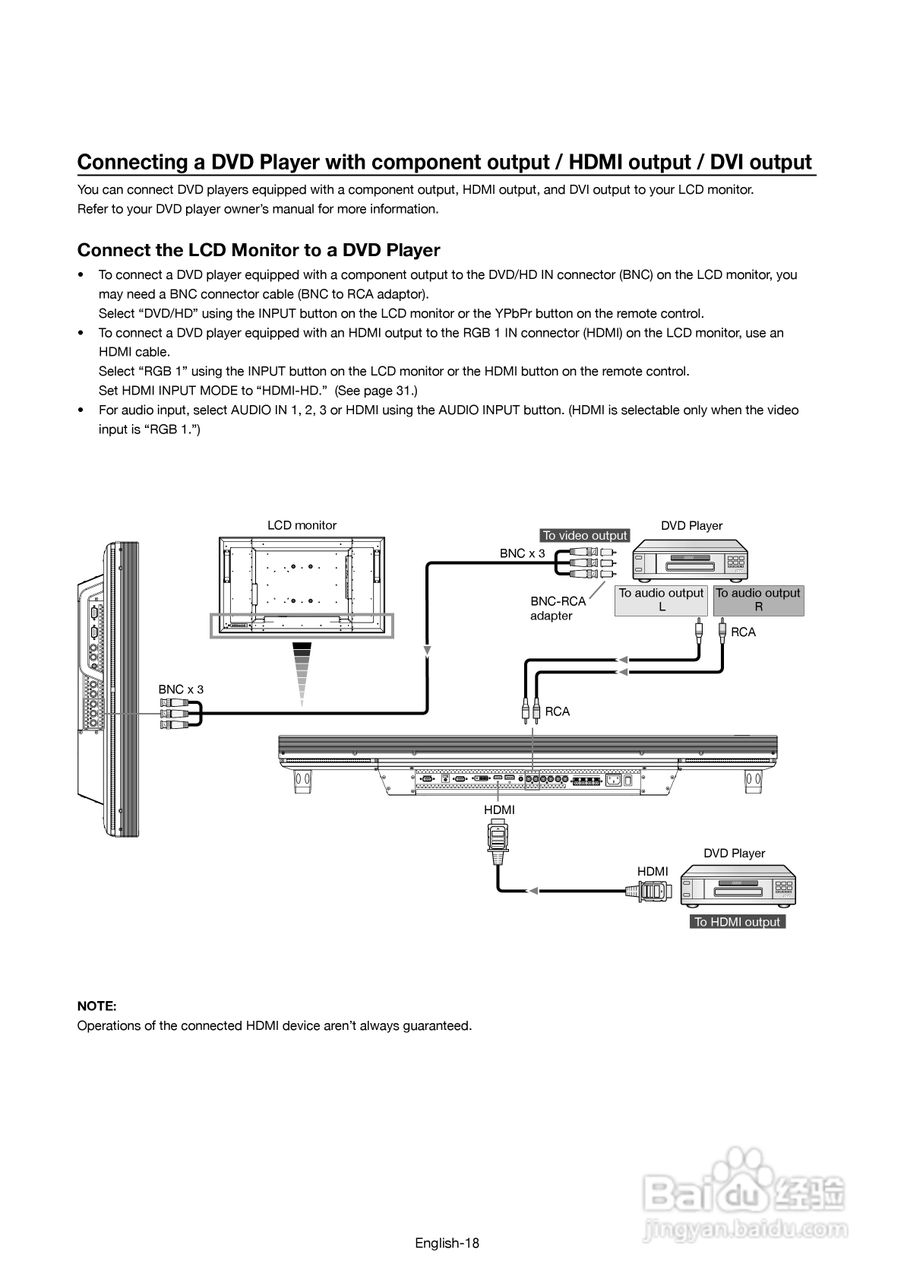 三菱MDT421S液晶显示器说明书:[7]