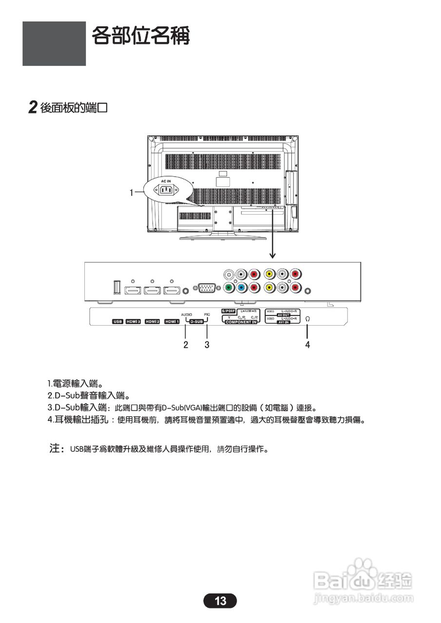 三洋SMT-42KE5液晶显示器使用说明书:[2]
