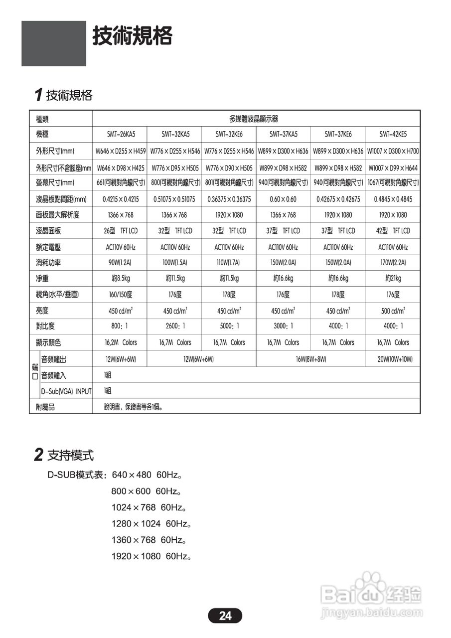 三洋SMT-42KE5液晶显示器使用说明书:[3]