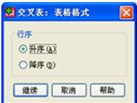 如何用SPSS进行交叉列表分析？