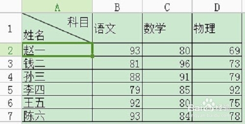 excel表格斜线表头怎么做 双斜线表头制作教程
