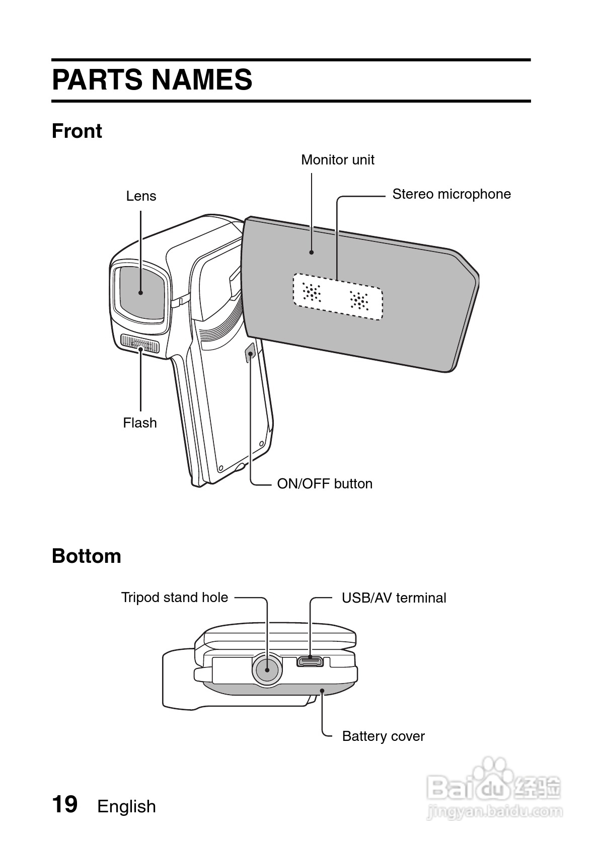 三洋VPC-CG10EX数码摄像使用说明书:[3]