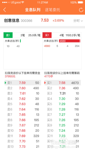 股掌柜Level-2行情产品使用说明