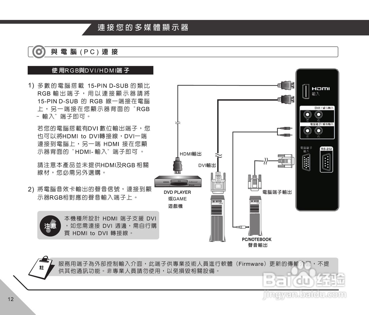 声宝LM-37H58型多媒体液晶显示器说明书:[2]