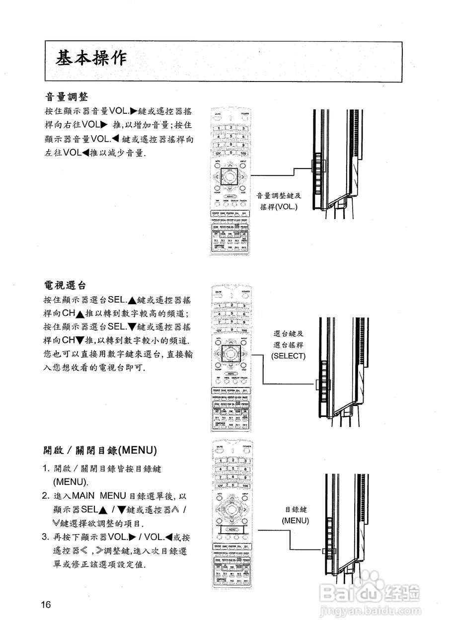 声宝LM-30PN型多媒体显示器使用说明书:[2]