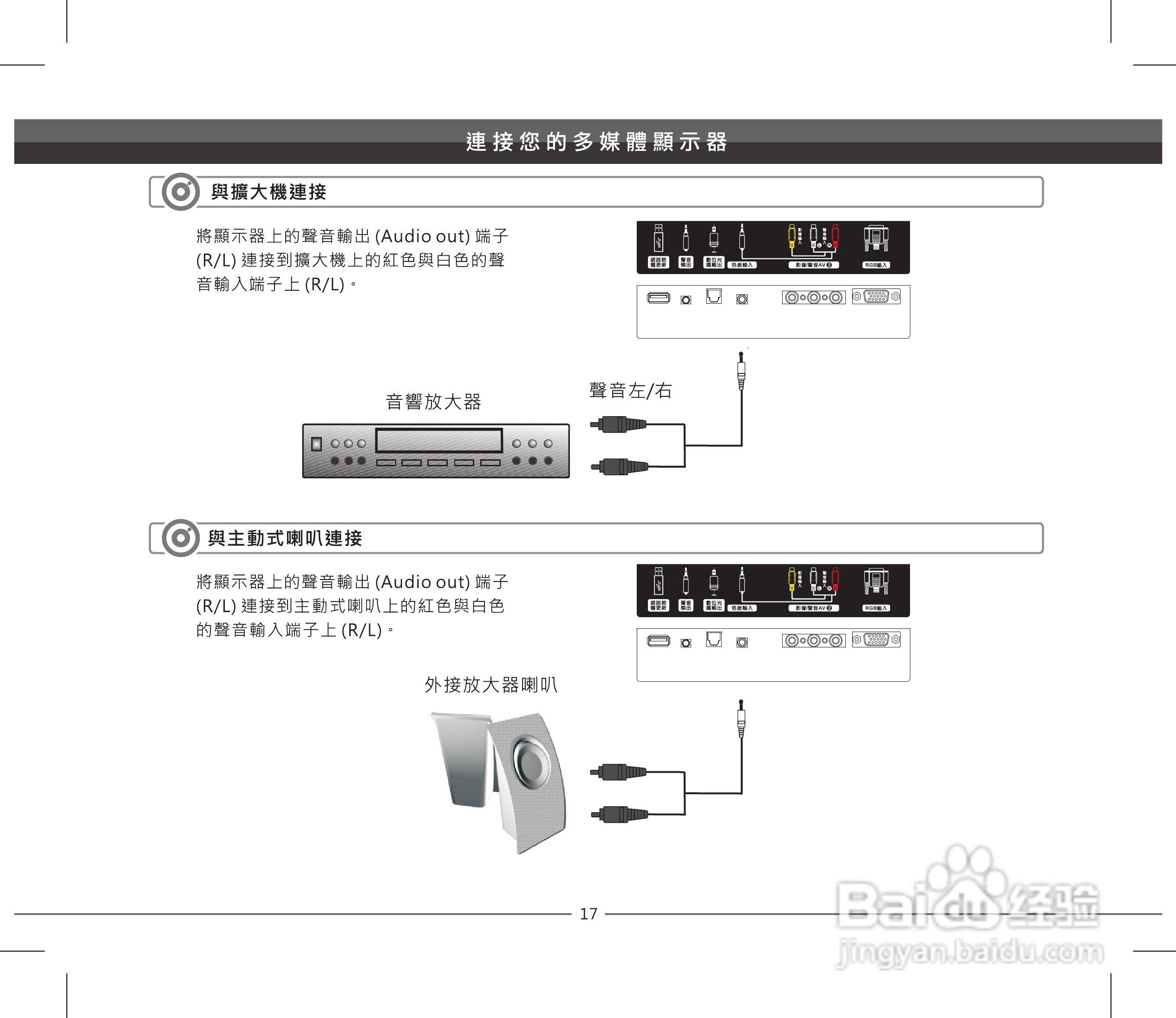 声宝LEM-55IZ958型多媒体液晶显示器说明书:[2]