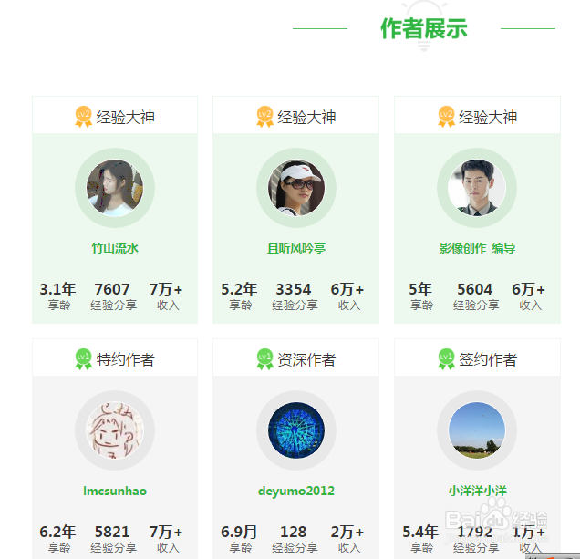 百度经验如何找到活跃的作者