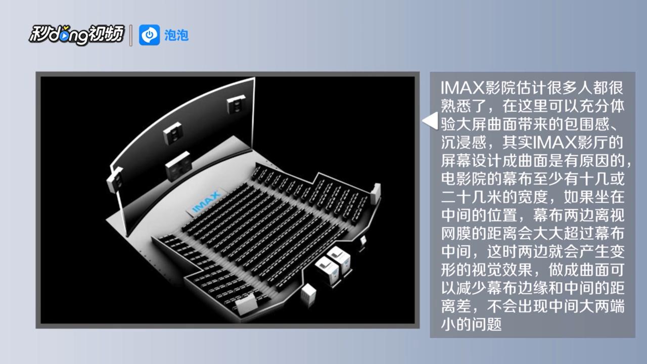 怎样区别曲面和平面电视